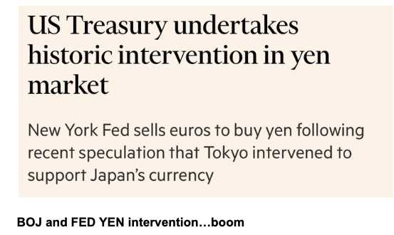 Coordinated yen intervention: NY Fed sold euros to buy yen.