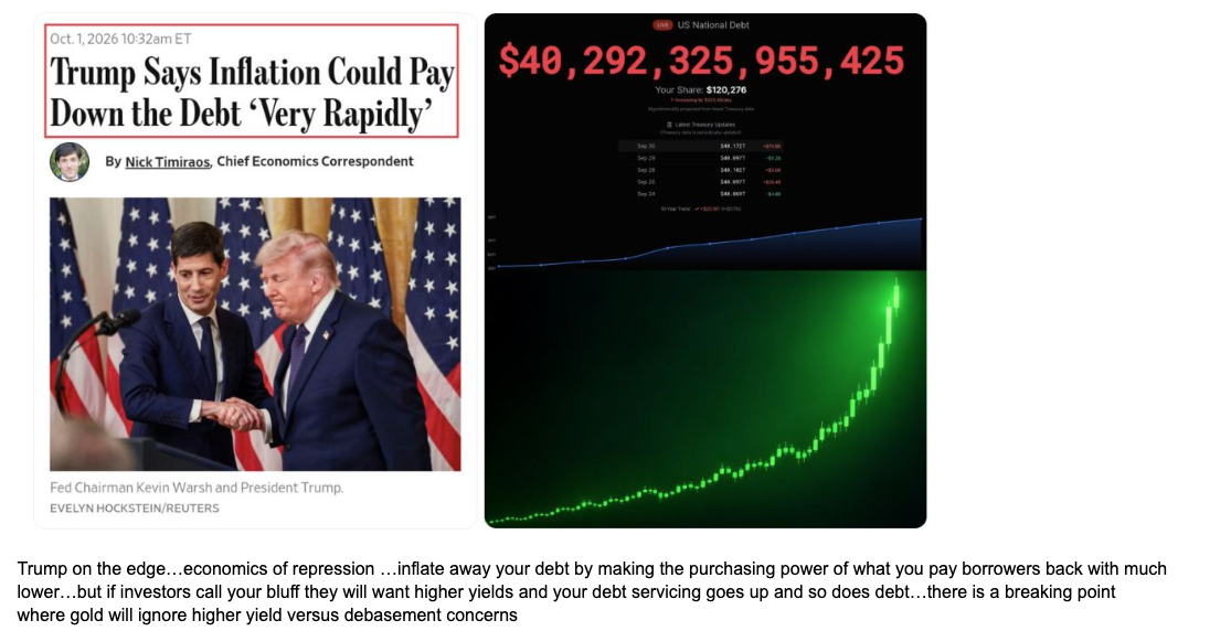 Inflating the debt away only works until lenders demand a higher yield for it.