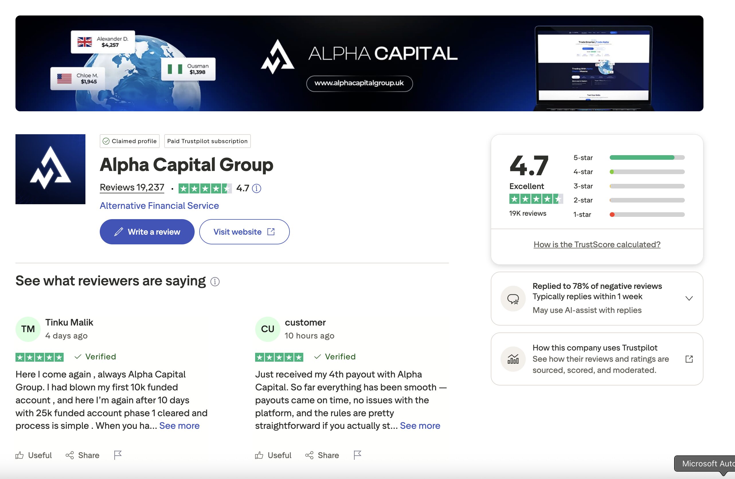 Alpha Capital Group Trustpilot Snapshot