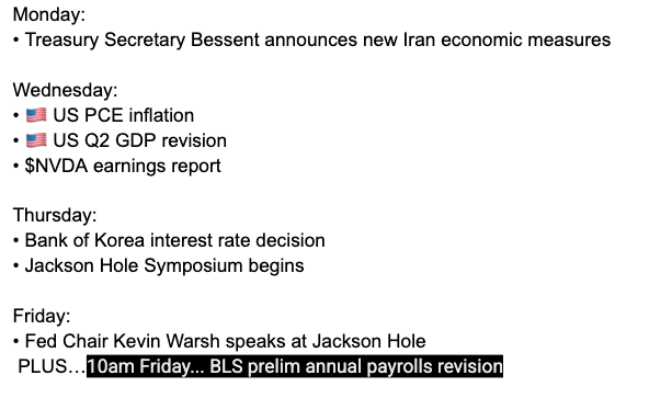 The desk's own card for the week: Bessent on Monday, PCE, GDP and Nvidia on Wednesday, the Bank of Korea and Jackson Hole on Thursday, Warsh and the payrolls revision on Friday