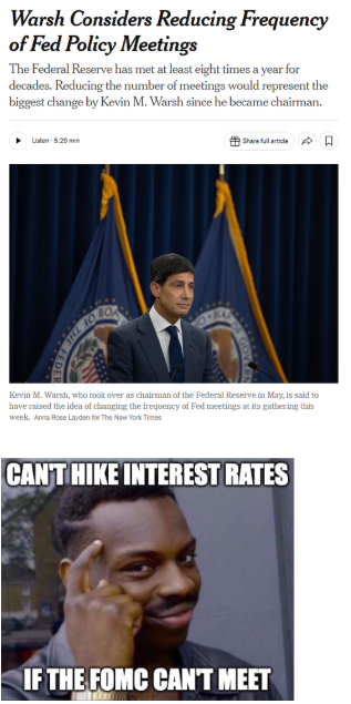 Warsh's first press conference: a hold, with the long end doing the tightening.
