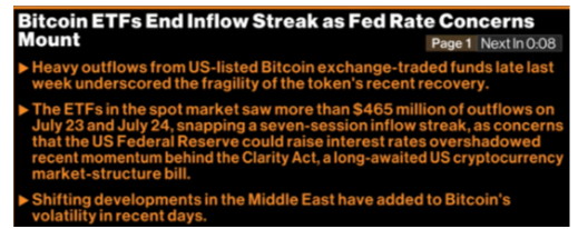 Crypto ETF outflows remain the near-term concern.