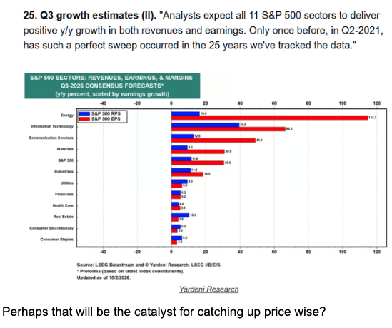 Earnings split: a pressured consumer against an accelerating AI cycle.