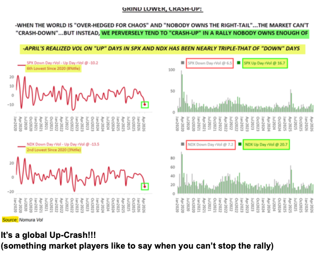 image2 global up-crash.png