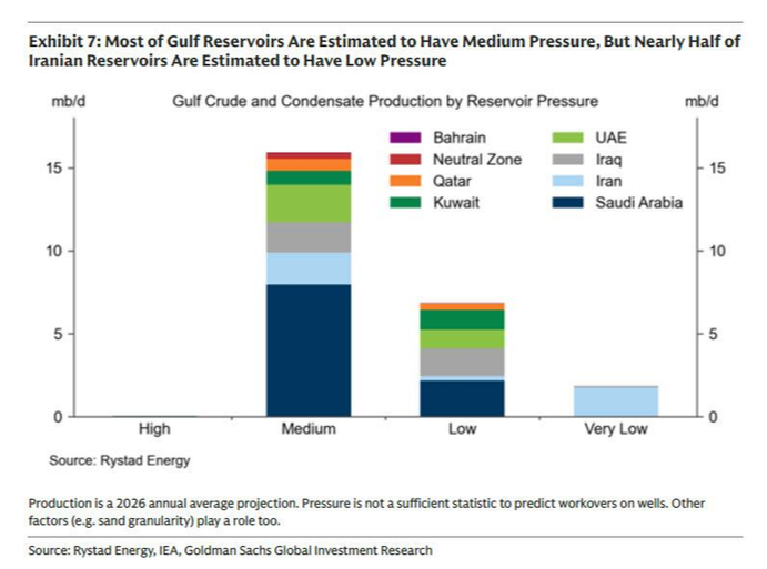image10 Iran oil infrastructure running. out of time.png