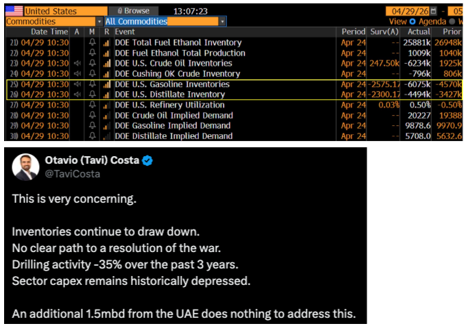 image64 oil inventory drawdown concerns.png