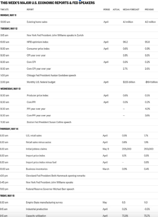 image102 US events this week.png