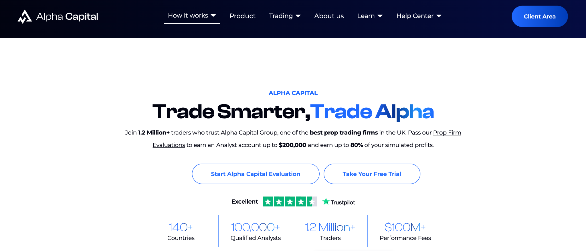 Alpha Capital Group 