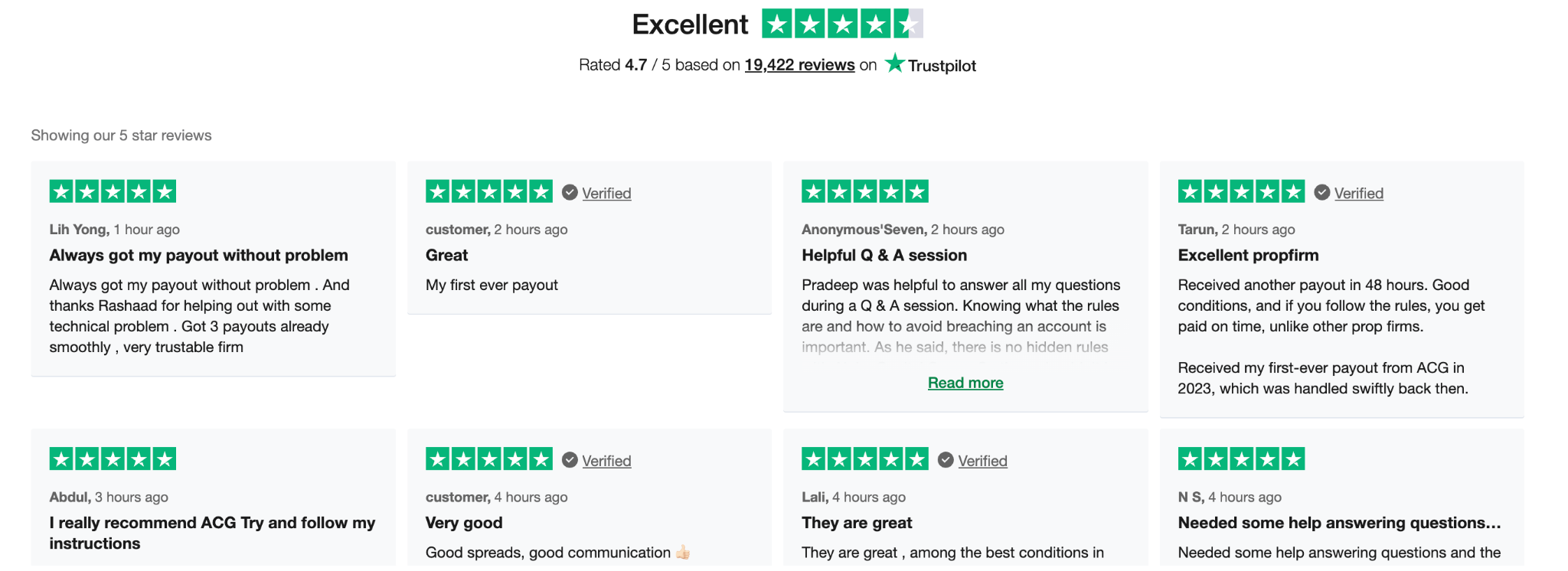 Alpha Capital Group reviews in Trustpilot
