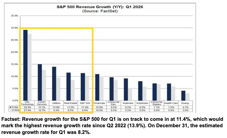 image35 US earnings trend still up.png