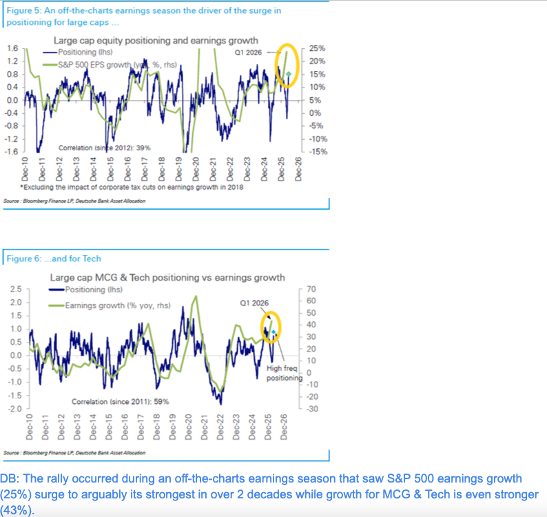 image83 earnings growth driving positive exposure to large cap equities.png