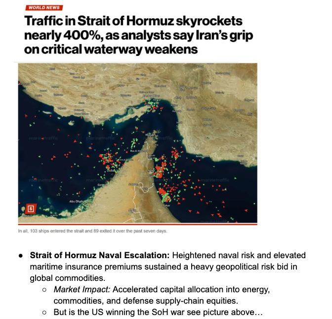 Strait of Hormuz traffic