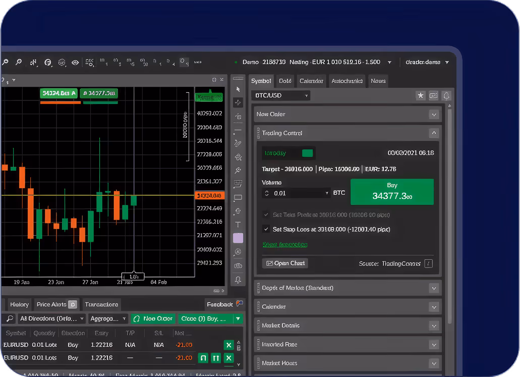 cTrader Dashboard Image