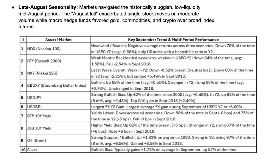 The trends the desk wants watched once that late-August lull passes